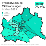 Preisentwicklung von Mietwohnungen in Wien 2023